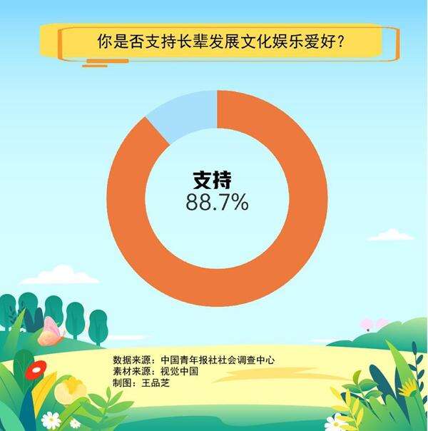 日有望重启！谁参加 谈什么青年早新闻｜俄乌直接谈判今(图6)