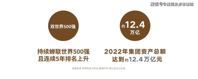 楼处发声：招商云澜湾稀缺尊位松江分秒递减！@招商云澜湾售(图16)