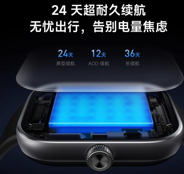 选购终极指南这8款闭眼入不踩雷！学生党必看！2025年智能手表(图4)