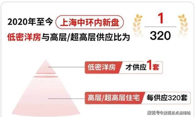 上清和玺发布：抢购热潮再临海上清和玺售楼处 徐汇海(图3)