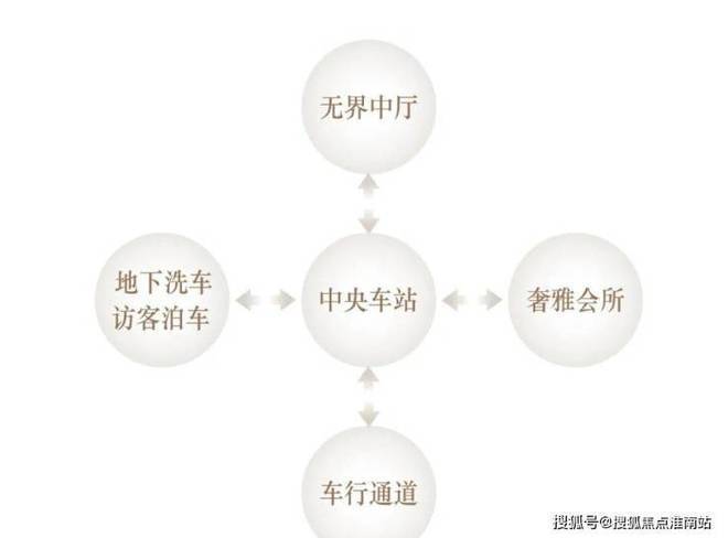 上清和玺发布：抢购热潮再临海上清和玺售楼处 徐汇海(图8)